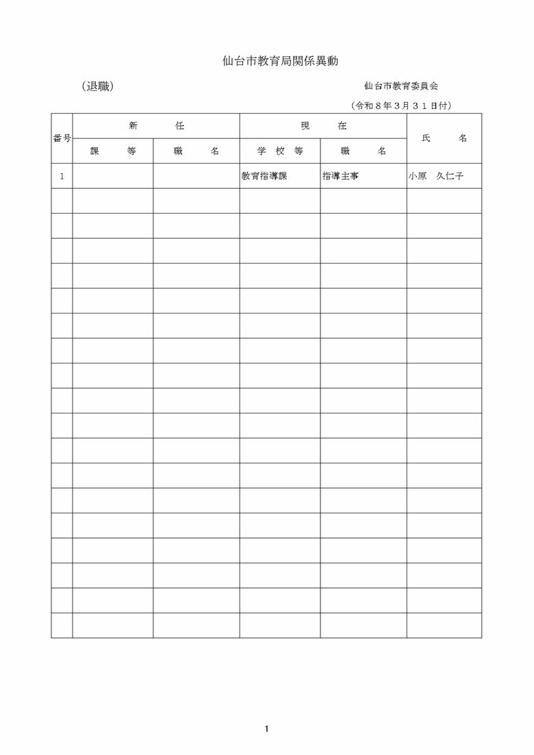 仙台市教育局関係の教職員人事異動（以降はギャラリーに掲載）