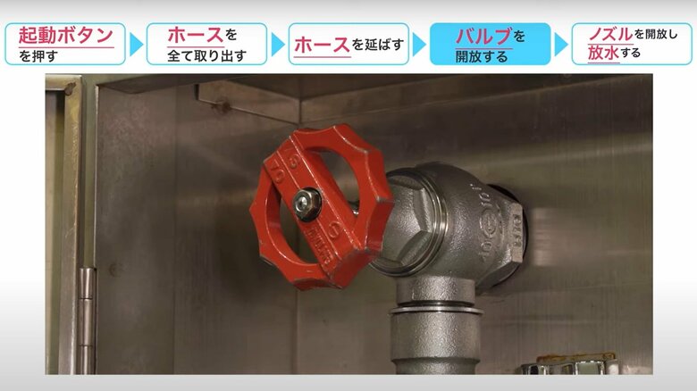 バルブは合図をしてから開けよう