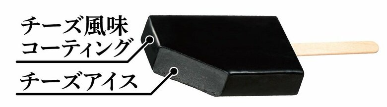 見た目のギャップとインパクト抜群