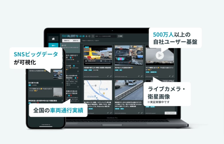 リスク情報を速く入手できるビッグデータリスク情報サービス「FASTALERT」