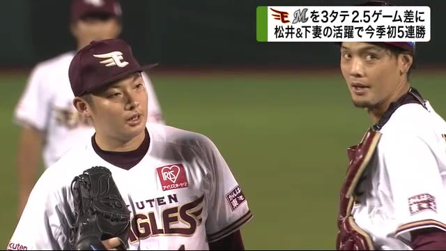 楽天イーグルス ロッテを3タテ!今季初の5連勝 松井&下妻バッテリーが活躍