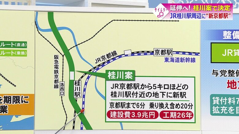 桂川案の建設費と工期