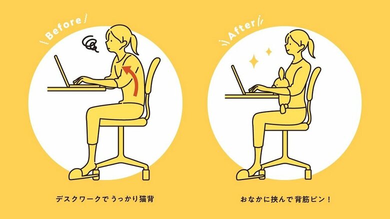 姿勢をサポートしてくれる