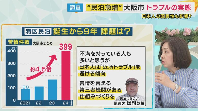 ジャーナリスト浜田敬子さん