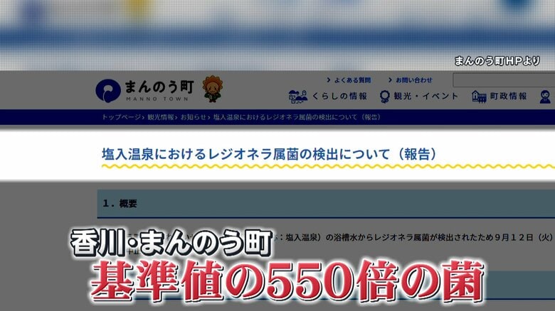 香川・まんのう町ホームページ