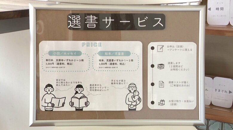 利用者のリクエストに沿った本を提供する「選書サービス」