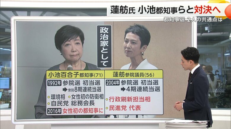 報道キャスターという共通点を持つ2人の経歴