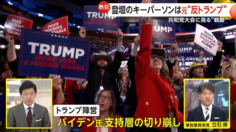 トランプ氏の支持者の様子
