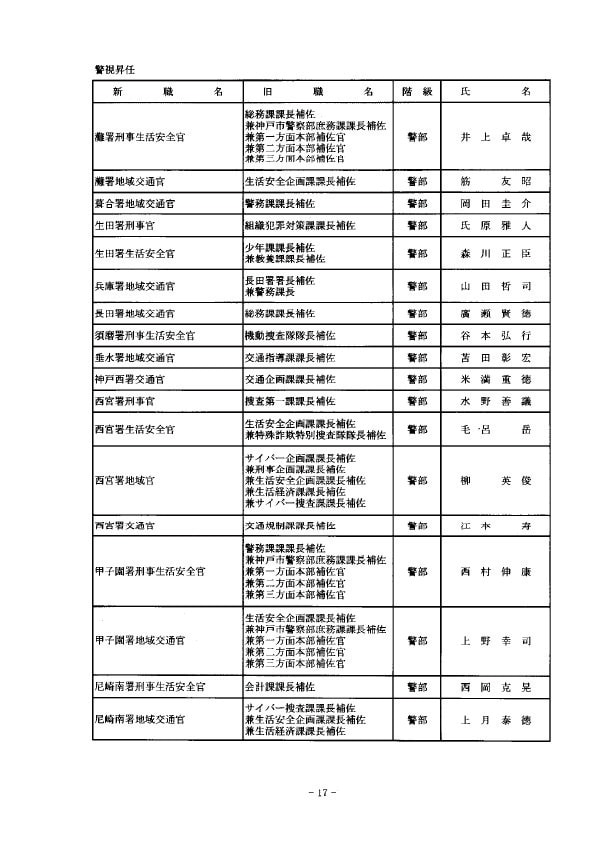 4月1日付