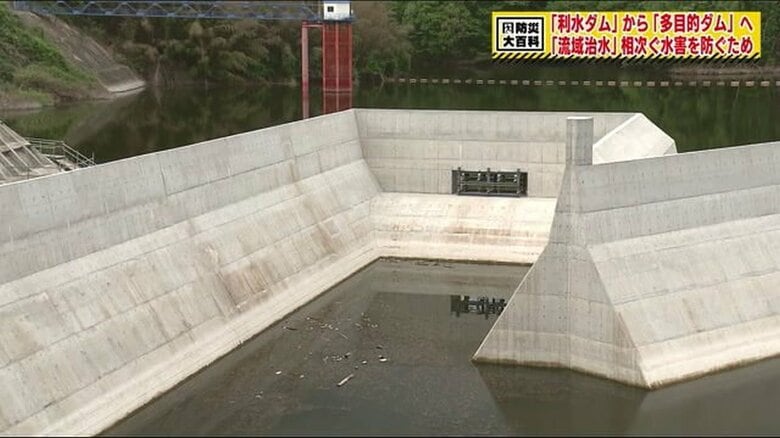 洪水調節の窓「オリフィス」