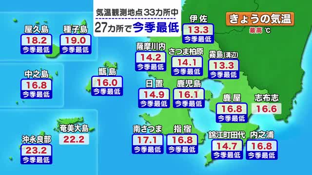 【動画・かごしまの天気11/18】19日の県本土　朝は10℃を下回る