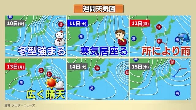 【動画・かごしまの天気1/8】8日も寒い一日　強い寒気が流入　9日はこの冬一番の寒さ予想