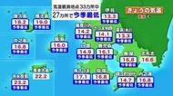【動画・かごしまの天気11/18】19日の県本土　朝は10℃を下回る