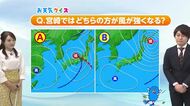 5月2日（土）宮崎の天気