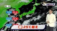 【サキドリ！天気のツボ】１０月９日（金）のお天気を光岡香洋気象予報士が解説【岡山・香川】