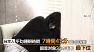台風接近で睡眠不足の相談増　「眠れない夜」専門医が説く解消法「冷房室温26～27度、寝る1時間半前にきちっとシャワーを」