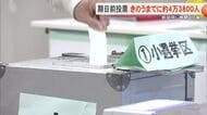 【衆院選】期日前投票の投票率は前回同時期下回る