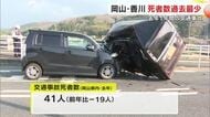 ２０２５年　岡山県内の交通事故死者数は統計開始（１９４８年）以来最少の４１人　県警まとめ【岡山】	