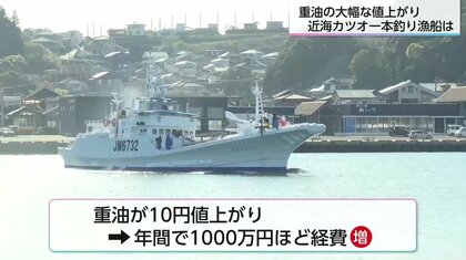 【死活問題】燃料高騰で「カツオ」と「マンゴー」がピンチ！経費1,000万円増も…漁協の苦悩とJAの独自支援