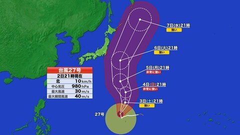 台風27号　5日から6日にかけて小笠原諸島に接近で大荒れの天気　最大瞬間風速65ｍ　その後は本州の東側通過へ　太平洋側は高波に注意　関東で雨雲通過のおそれ