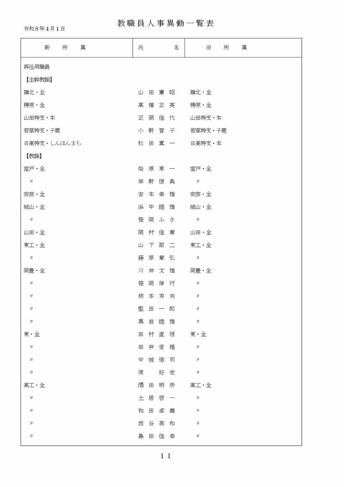 高知県教職員の人事異動【県立学校】 11/16