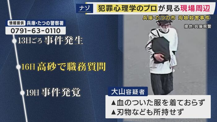 防犯カメラに映った大山容疑者