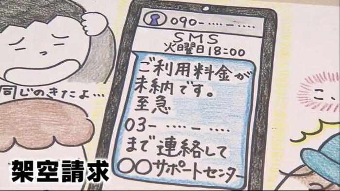 4コマ漫画に描かれているSMS(ショートメッセージサービス)を使った架空請求