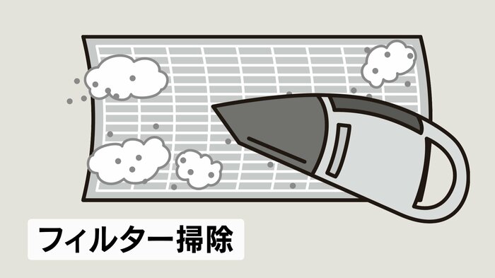 フィルター掃除