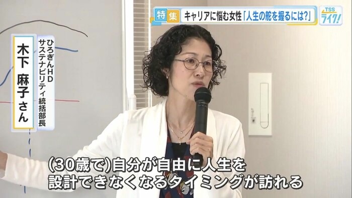 講師は、ひろぎんHDの木下麻子さん