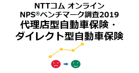 NTTコム オンライン、自動車保険業界を対象にしたNPS(R)ベンチマーク調査2019の結果を発表