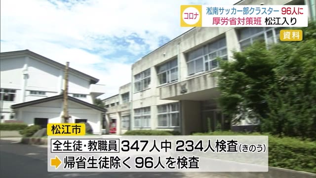 新型コロナクラスター 高校関連の感染者は96人に 厚労省クラスター対策班が調査開始(島根・松江)