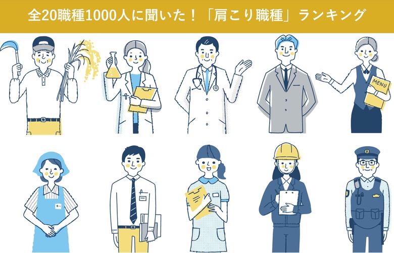 【肩こりに関する全国調査】全20職種1000人に聞いた「肩こり職種」ランキングを発表~肩こりで業務に支障が出ている職種のトップは「美容師・理容師」 職種別の肩こりあるあるも~