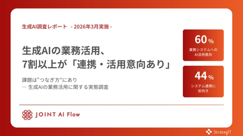 生成AIの業務活用、7割以上が「連携・活用意向あり」―課題は"つなぎ方"にあり