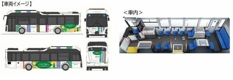 西鉄　国産電気バスを導入　フルフラットのバリアフリー構造　5月24日から福岡市内の路線で営業運行｜FNNプライムオンライン