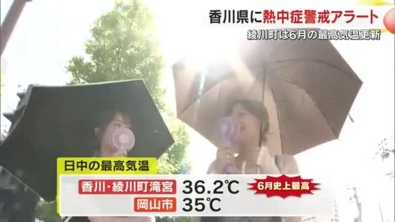 【熱中症に注意】岡山・香川で６月の「猛暑日」観測地点も　香川県に２５年初の「熱中症警戒アラート」発表｜FNNプライムオンライン