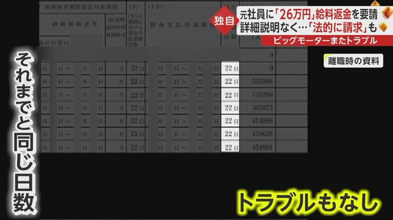 Bさんは最後の月も同じ日数を出勤