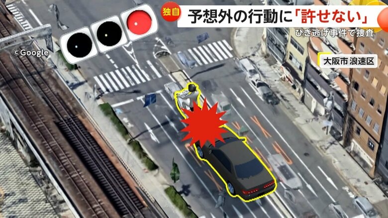 衝突のイメージ図