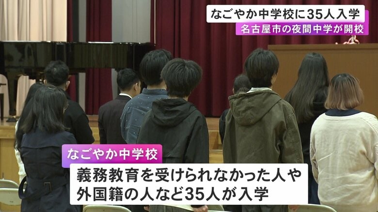 ニュースONE