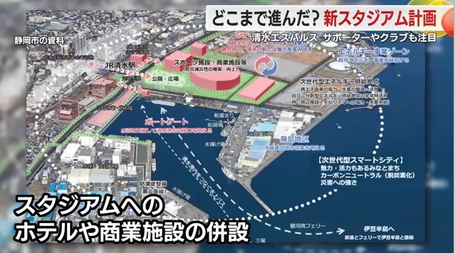 清水駅周辺の開発構想（静岡市）