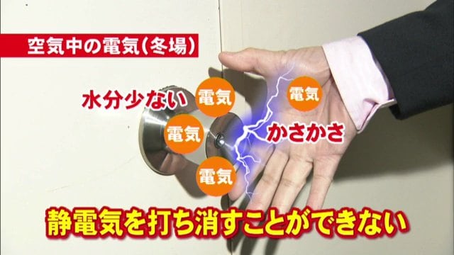 冬場はあらゆるものが乾燥