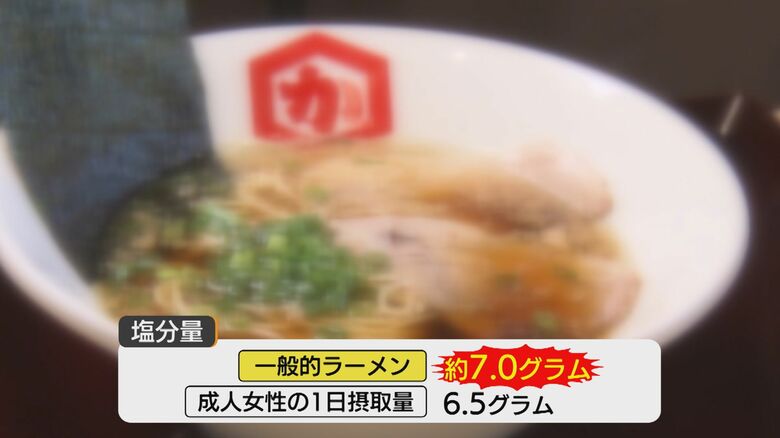 一般的なラーメンの塩分量は約7グラム