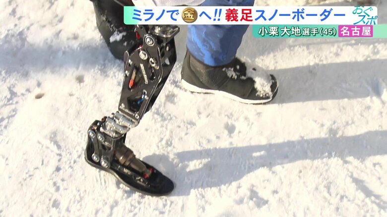 ニュースONE