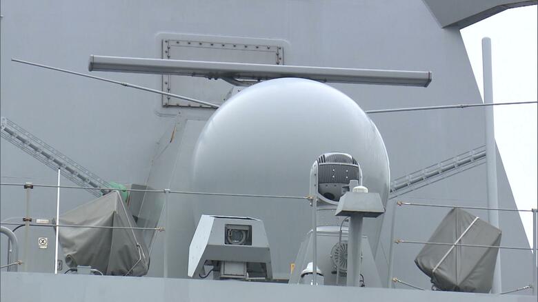 新たな回転型カメラ