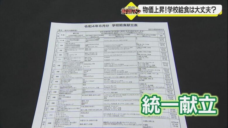 金沢市立小学校の献立表