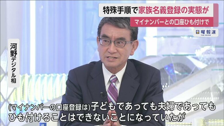 フジテレビ「日曜報道」より（4日）