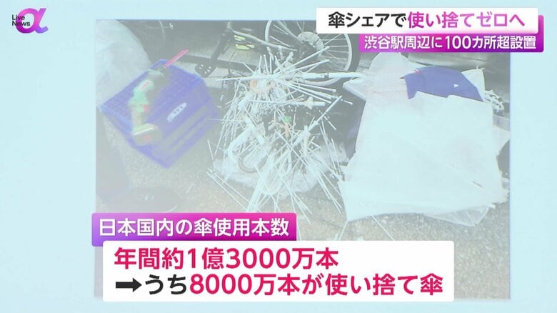 廃棄されるビニール傘のイメージ
