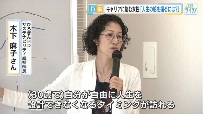 講師は、ひろぎんHDの木下麻子さん