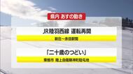 1/16（金）の山形県内の主な動き