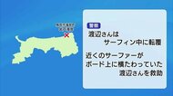 【水難事故】サーフィン中の男性が転覆し溺れて死亡（鳥取市）