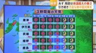 19日 南部は体温越えの暑さ　引き続き万全な熱中症対策を【佐賀県】
